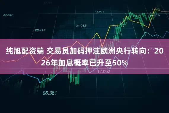 纯旭配资端 交易员加码押注欧洲央行转向：2026年加息概率已升至50%